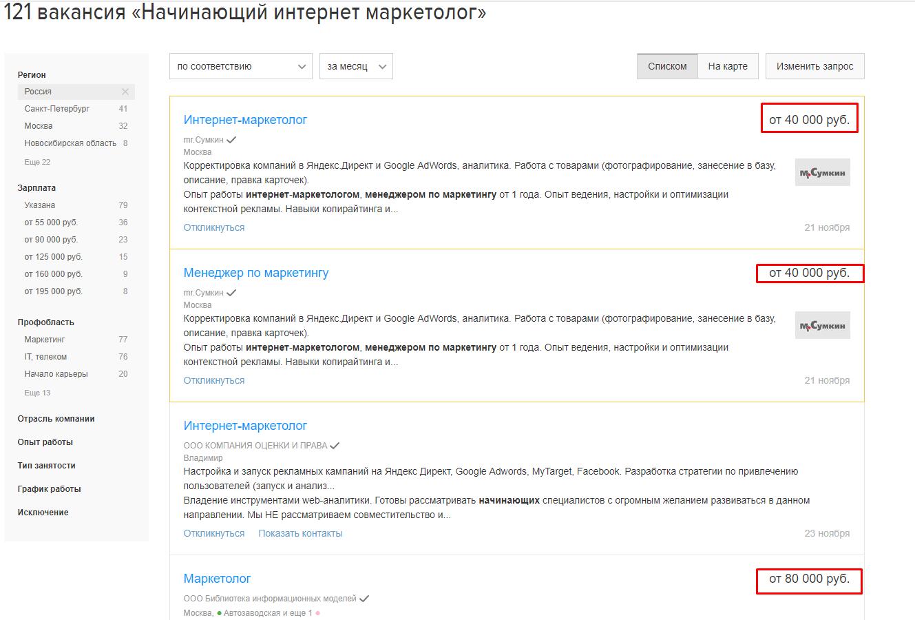 Вакансии начинающих интернет-маркетологов с сайта HH.ru