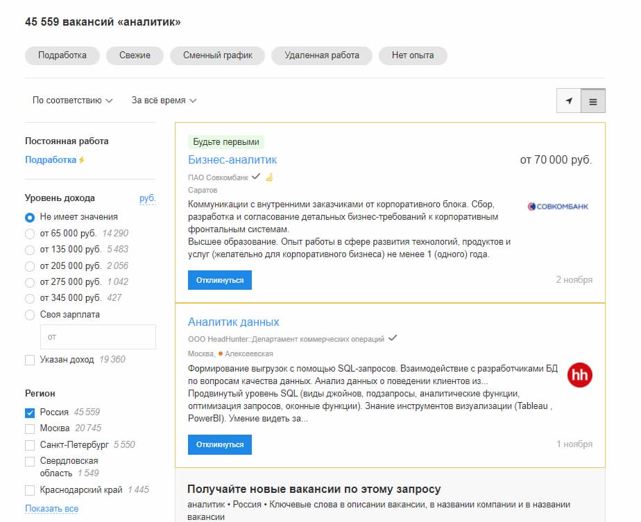 Выдача hh.ru по запросу «Аналитик», выбранный регион — Россия