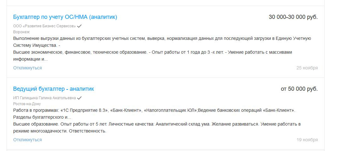 Вакансии и зарплаты бизнес-аналитиков в регионах России