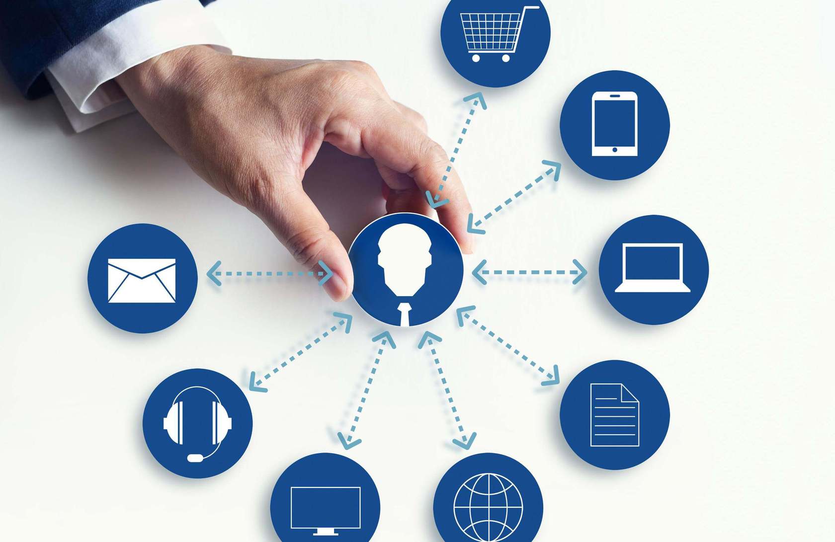 Какие бывают виды PR