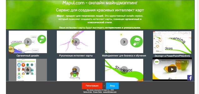 Как сделать карту знаний