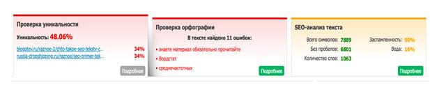 Сервисы проверки на SEO показатели текста - Text.ru