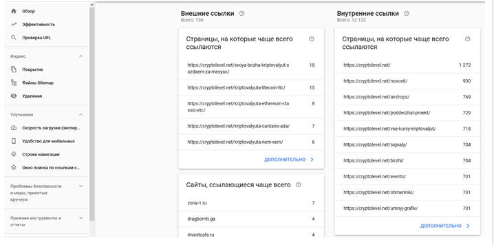 Google Search Console - внутренние и внешние ссылки