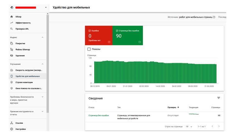 Просмотр сайта мобильной версии в Google Search Console