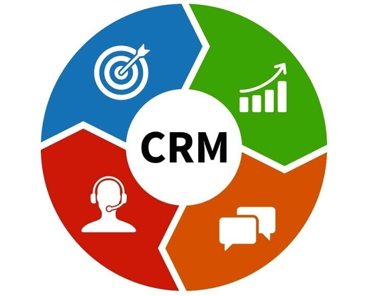 CRM-маркетолог - кто это