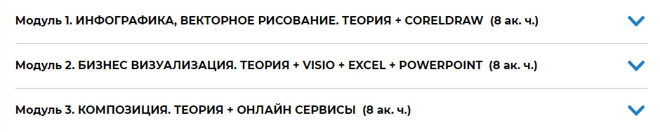 Программа курса «Инфографика. Уровень 1» от Специалист.ru