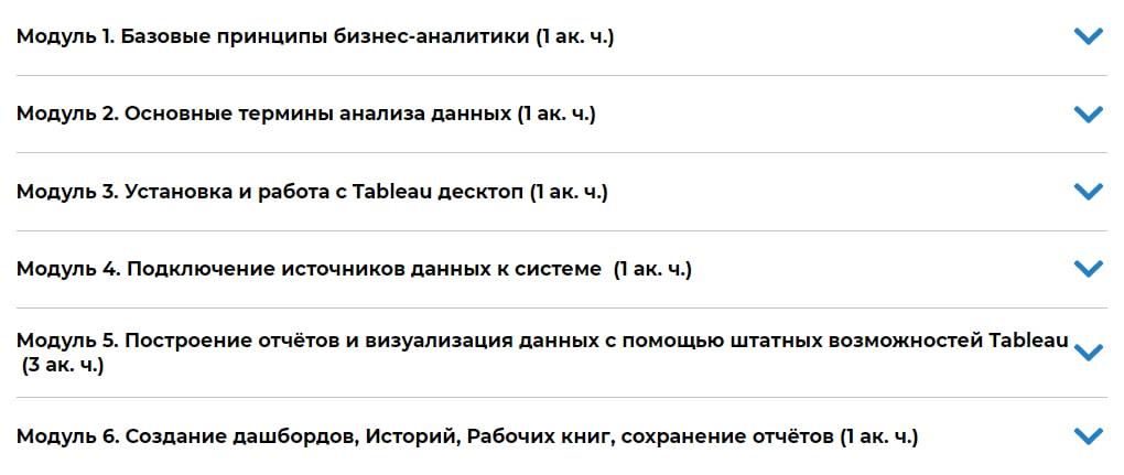 Программа курса «Основы работы с Tableau - визуализация и анализ данных» от Специалист.ru