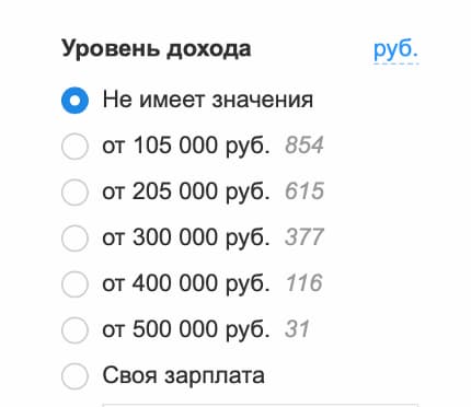 Уровень дохода Java-разработчика по данным hh.ru