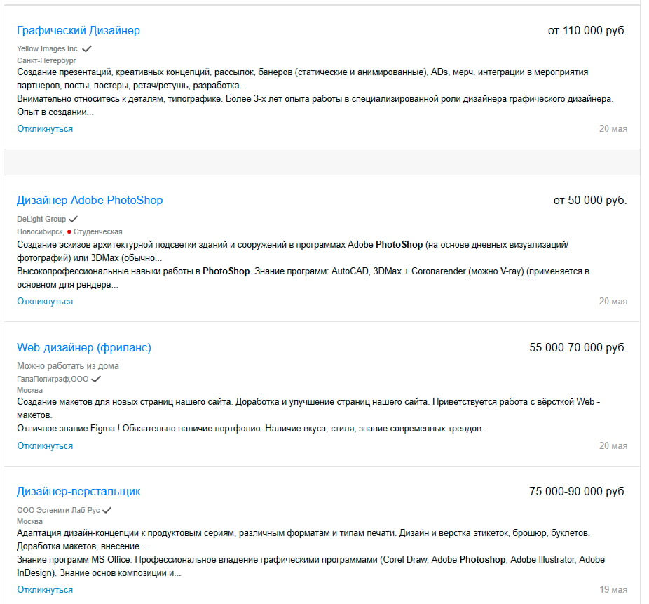 Вакансии для людей, способных работать в Фотошопе