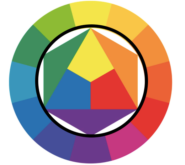 Цветовой круг Иттена (2)