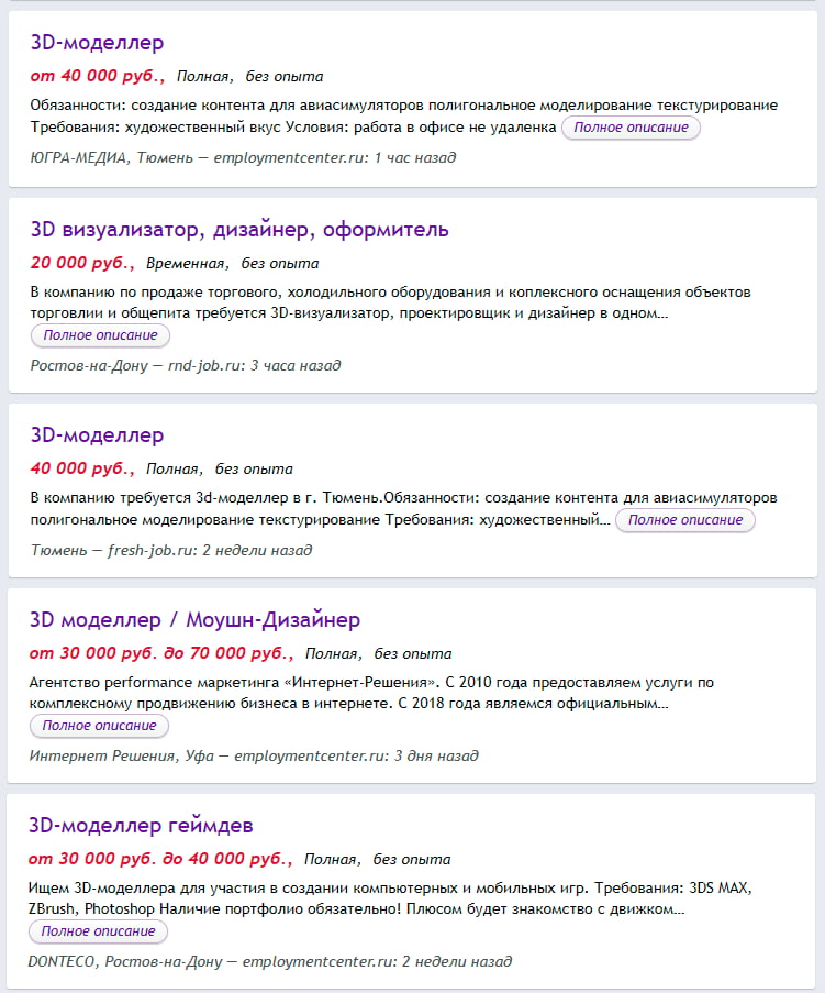 Вакансий для 3D-моделлеров- регионы