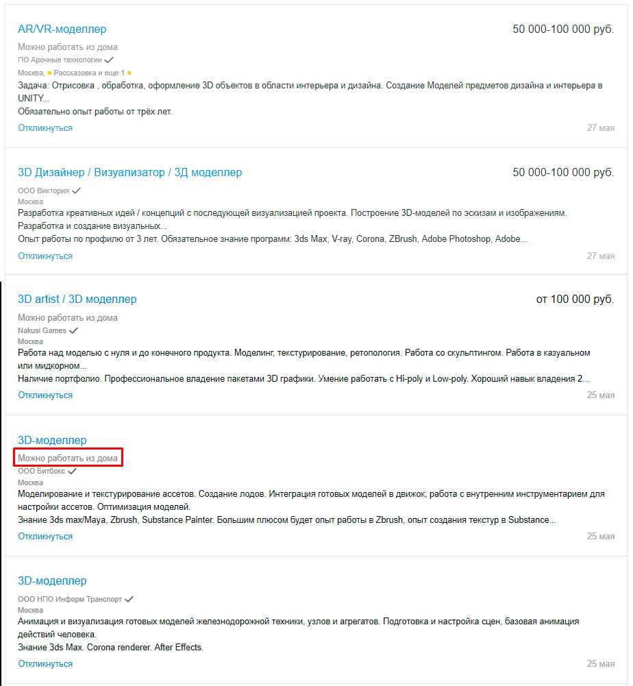 Зарплаты опытных 3D-моделлеров