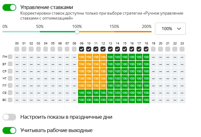 Управление ставками в Яндекс Директ