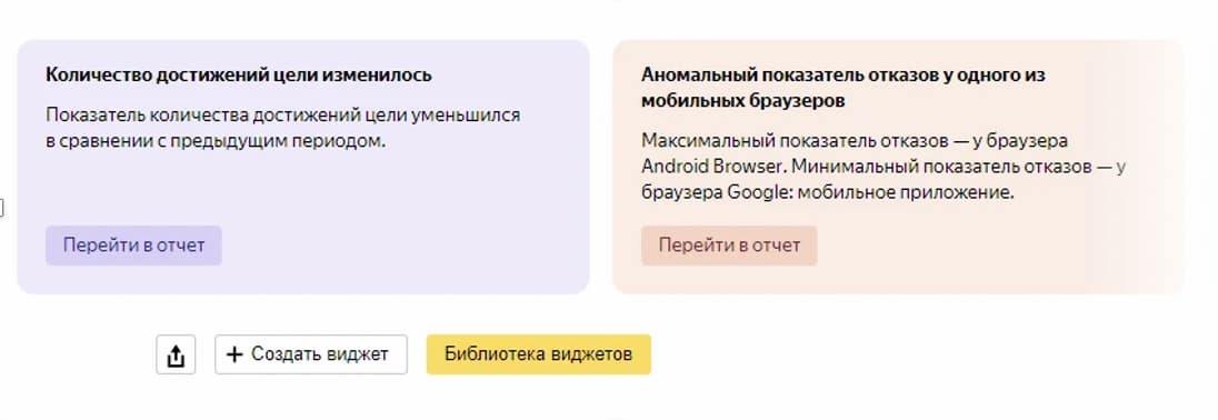 Если количество достижений цели или показатель откатов изменится, Яндекс.Метрика сообщит об этом