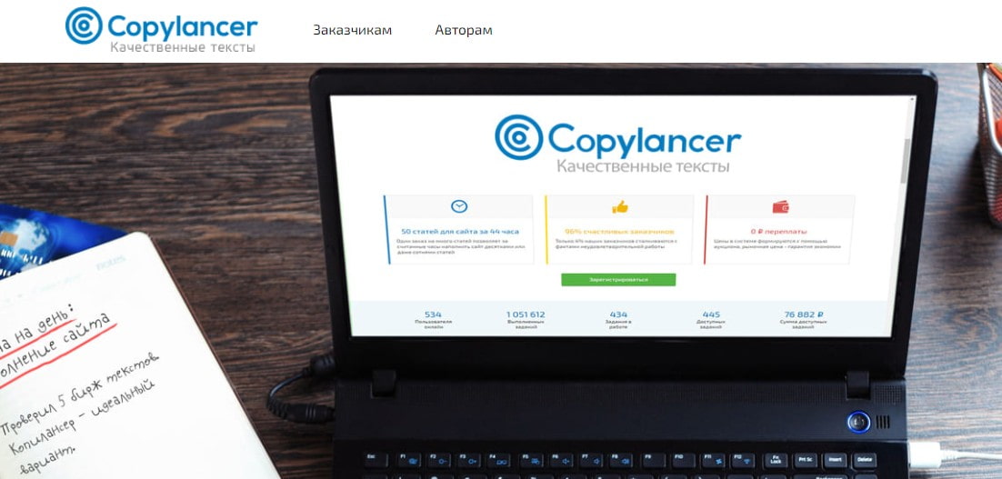 открыть сервис CopyLancer