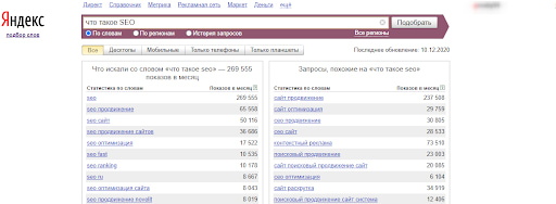 Кабинет Yandex.Wordstat
