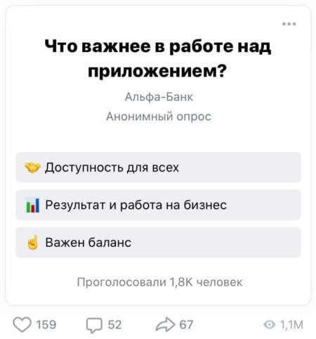 вид контента