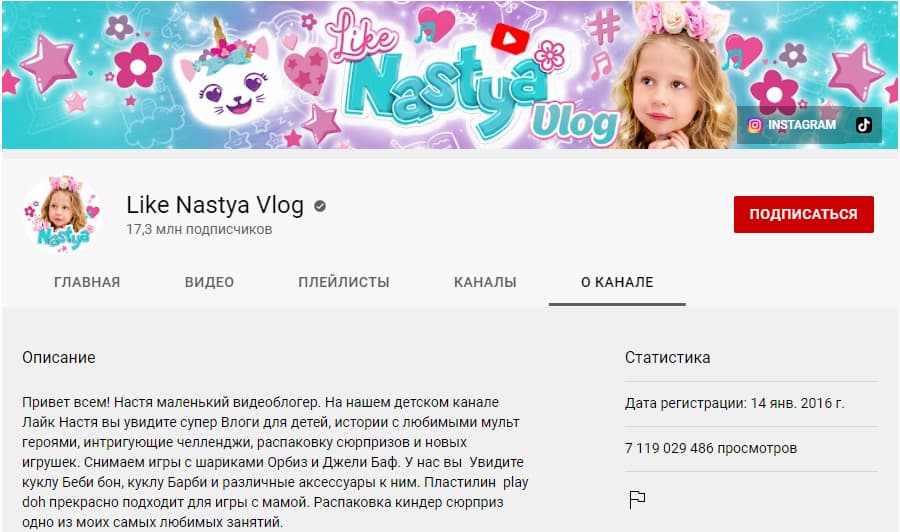 Like Nastya Vlog
