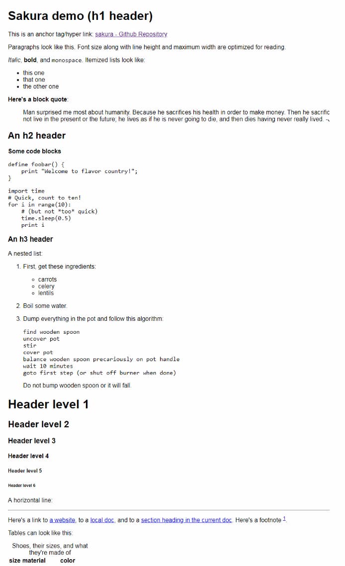 Внешний вид HTML-страницы без стилей CSS