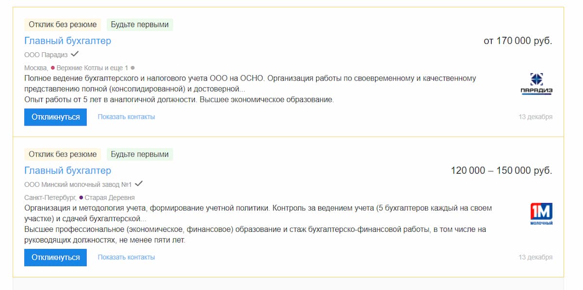 Почти все главные бухгалтеры на hh.ru требуются на полный день в офис, предложений с гибким графиком или удалённой работой для таких специалистов очень мало