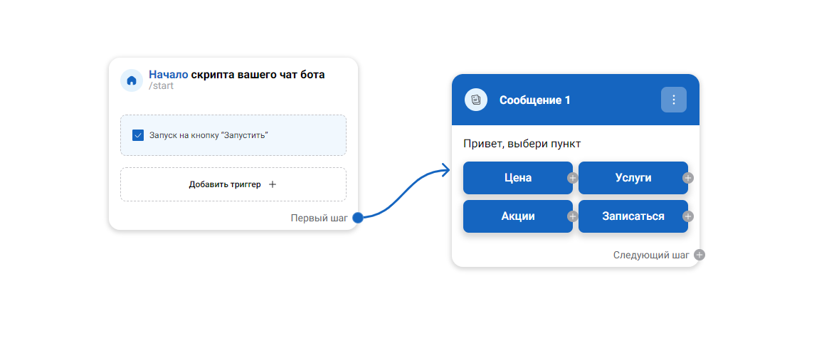 Простой и понятный конструктор чат-ботов Botman