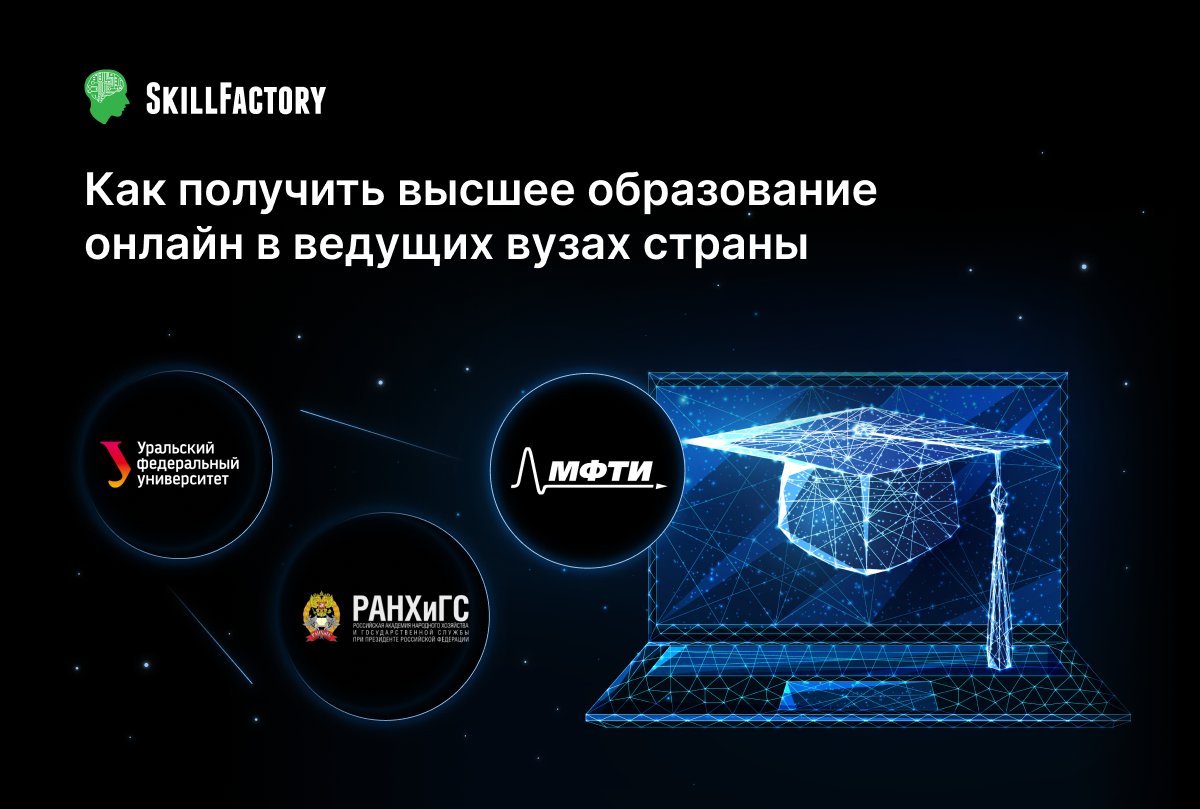 Скилфактори. Логотип Skillfactory высшее образование. Договор Skillfactory. Интерактивная карта образовательных сервисов 2023. Как проходит аттестация в Скилфактори.