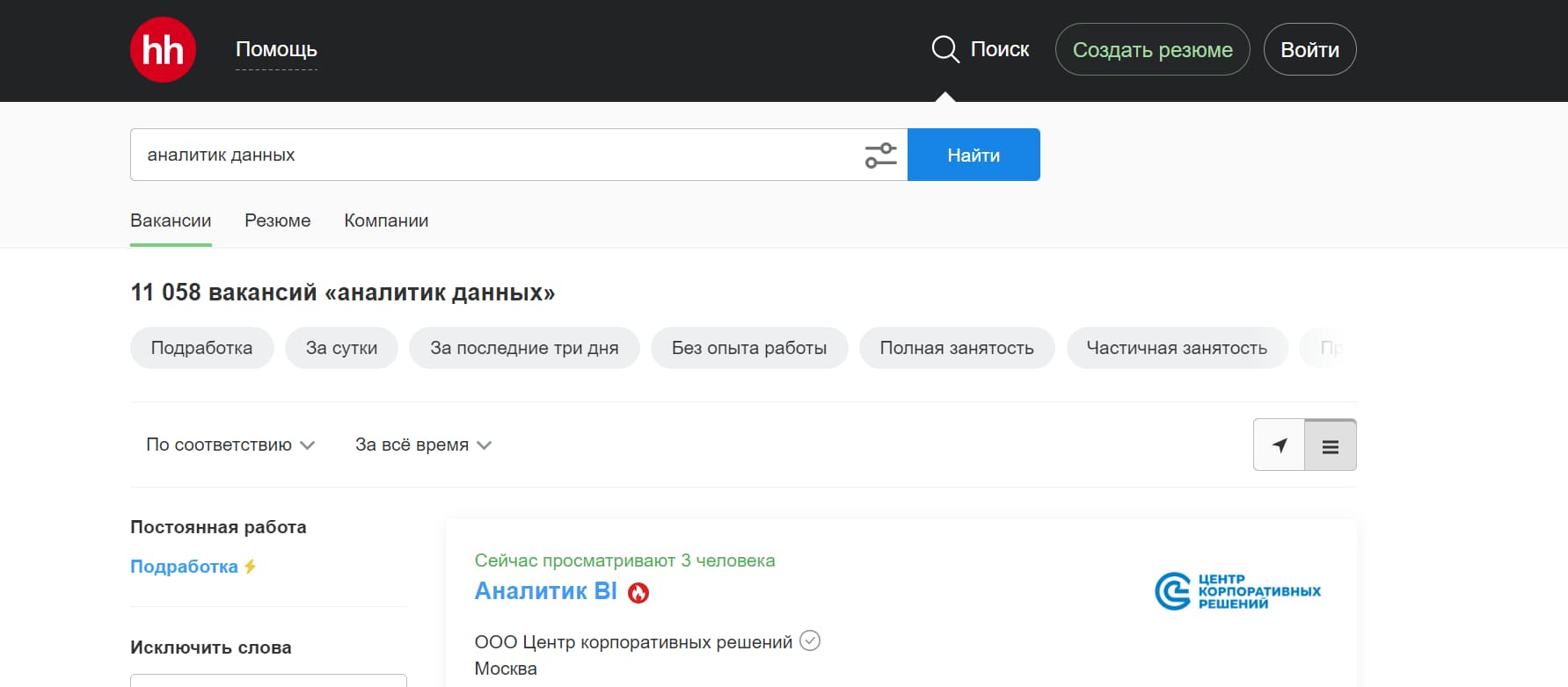 На сайте hh.ru размещено более 11 000 вакансий для аналитиков данных: