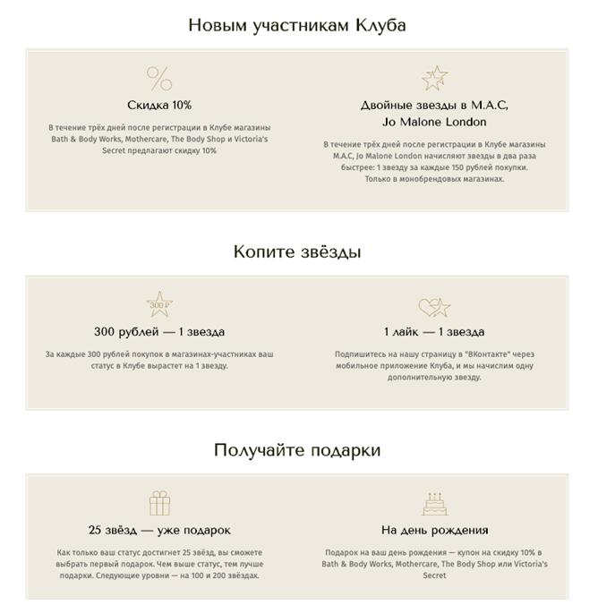 Эффективные примеры лид-магнитов на практике