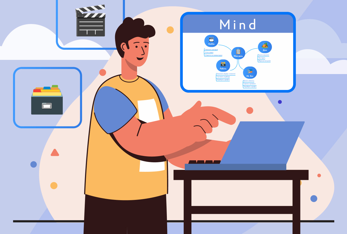 Mind map intelekt karta