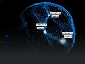 Курс «Старт в аналитике» от Нетологии