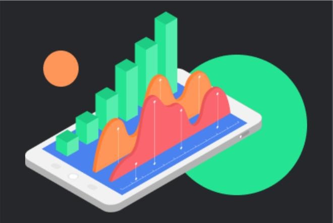 Курс «Продуктовый аналитик с нуля до PRO» от Нетологии