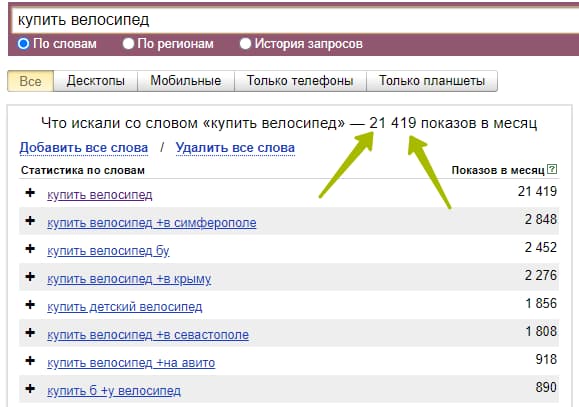 Операторы для уточнения информации (Восклицательный знак 1)