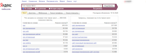 Изображение — Кабинет Yandex.Wordstat Кабинет Yandex.Wordstat