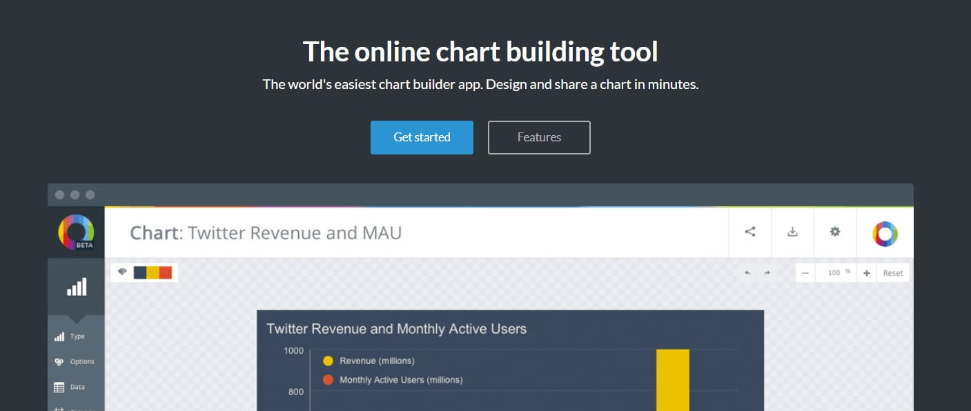 открыть сервис ChartBlocks