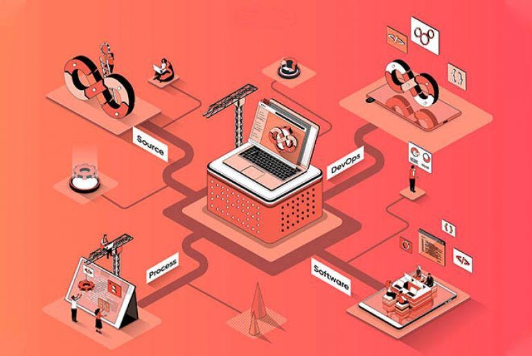 Факультет сетевого инженера от GeekBrains