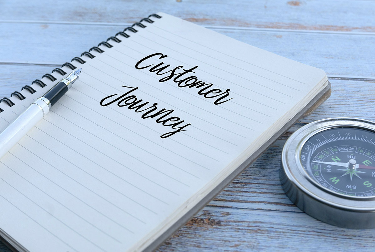Customer journey map dlya chego nuzhna karta puti polzovatelya