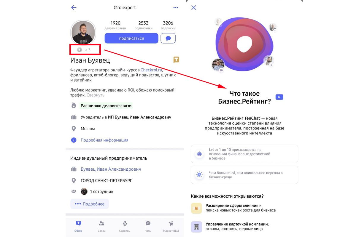 «Бизнес.Рейтинг»