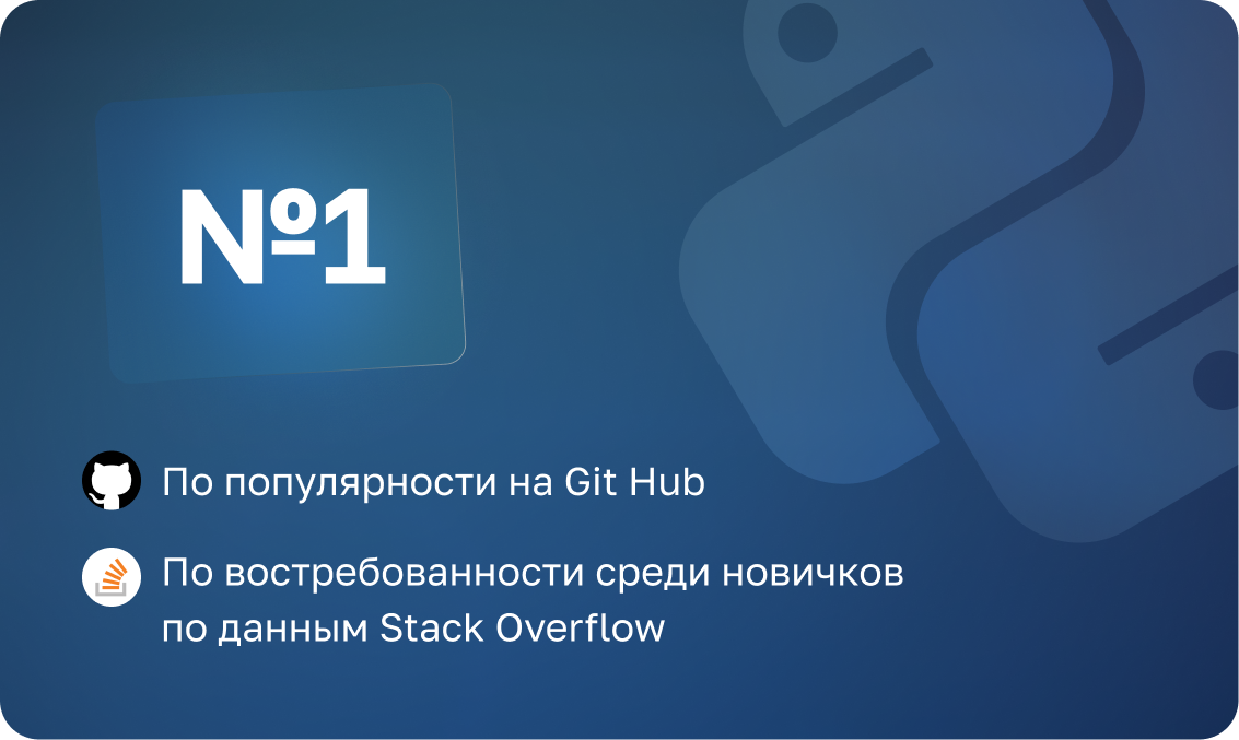 Дмитрий Демидов, Разработчик в Яндексе