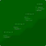 Эмиль Каюмов, Преподаватель, KARPOV.COURSES