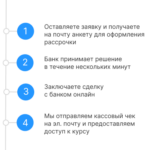 Мария Калашникова, Тьютор