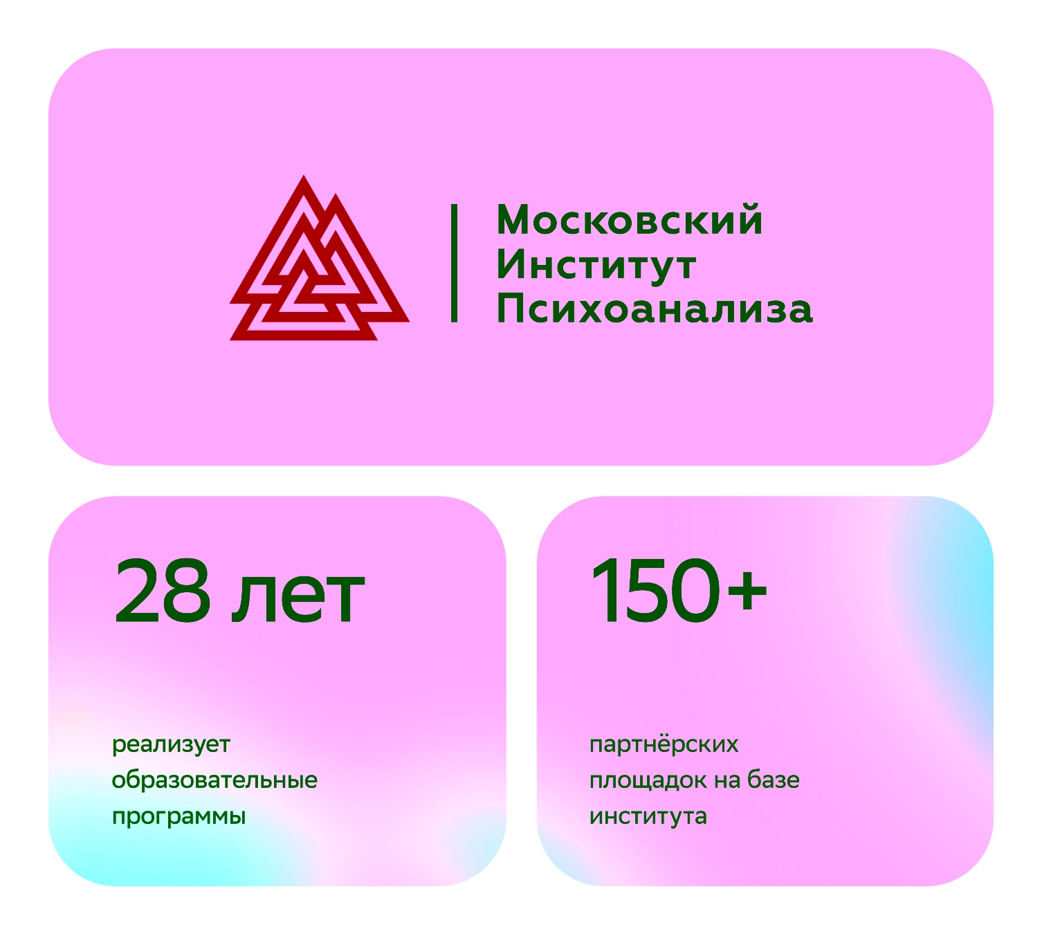 Преподаватели МИП, Кандидаты психологических наук, практикующие психологи и психотерапевты