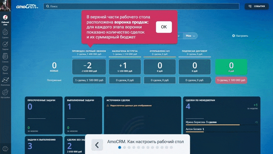 Татьяна Лукина, Ex-управляющий департамента продаж торгового дома ЦУМ