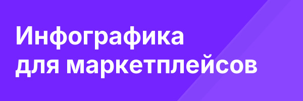 Инфографика для маркетплейсов